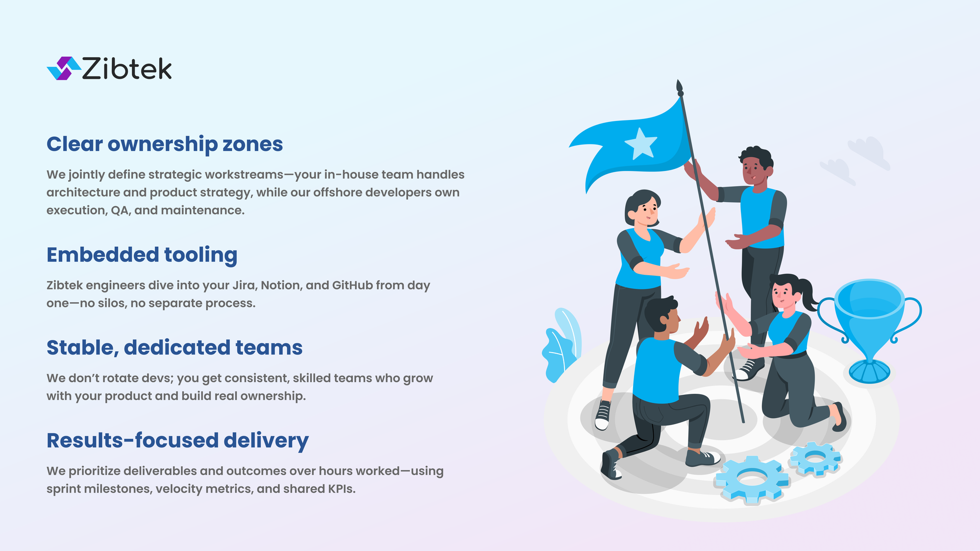 Why Hybrid + Offshore Software Development Wins in 2025
