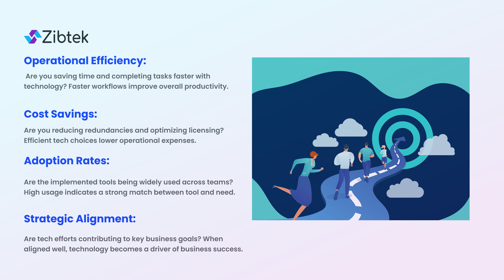 Unlock the Benefits of Technology: Build a Smarter Roadmap