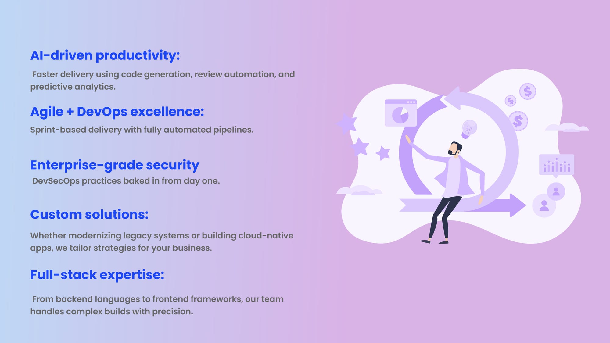 The Modern Guide to Software Product Development