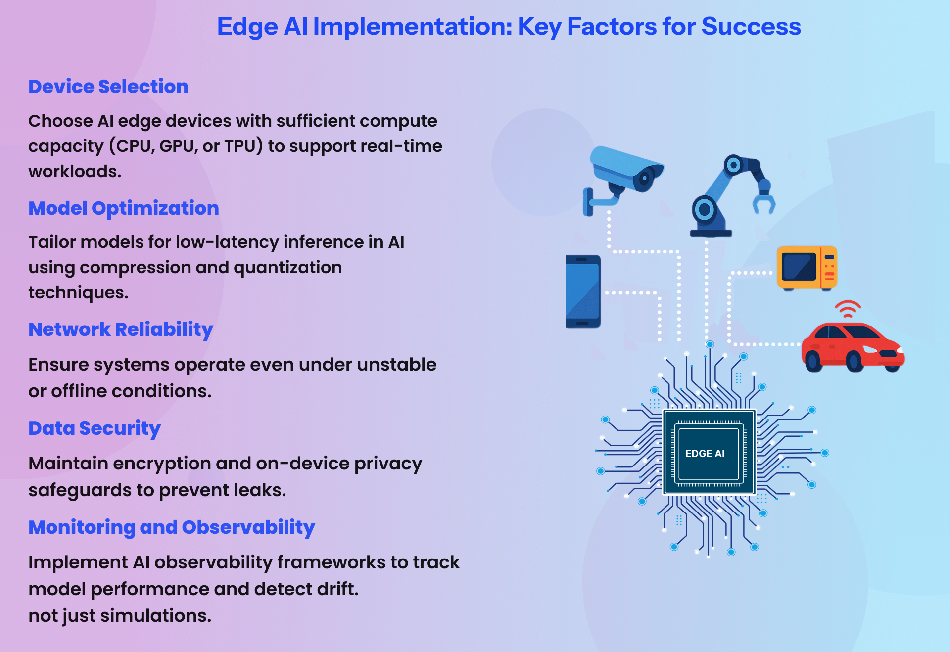 Power of Edge AI in Real-Time Decision Making