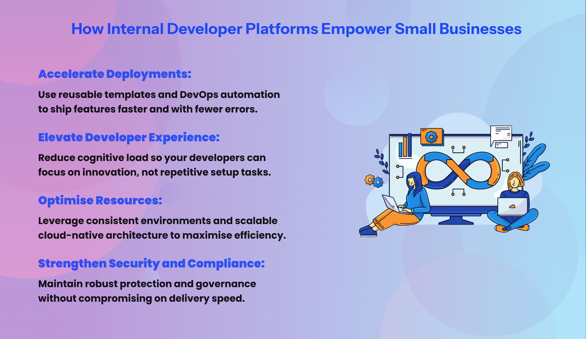 How Internal Developer Platforms Empower Small Businesses infographics