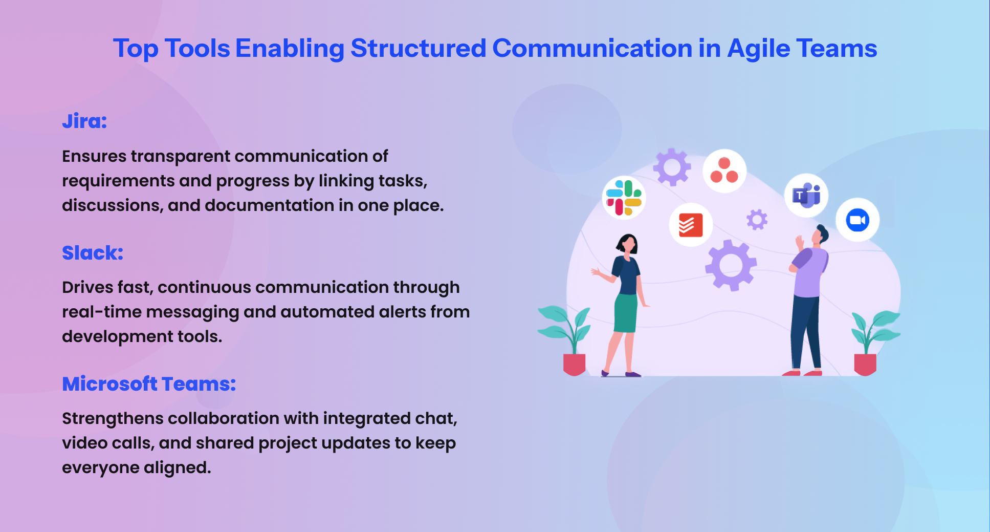 Infographics for tools enabling structured communication in Agile Teams