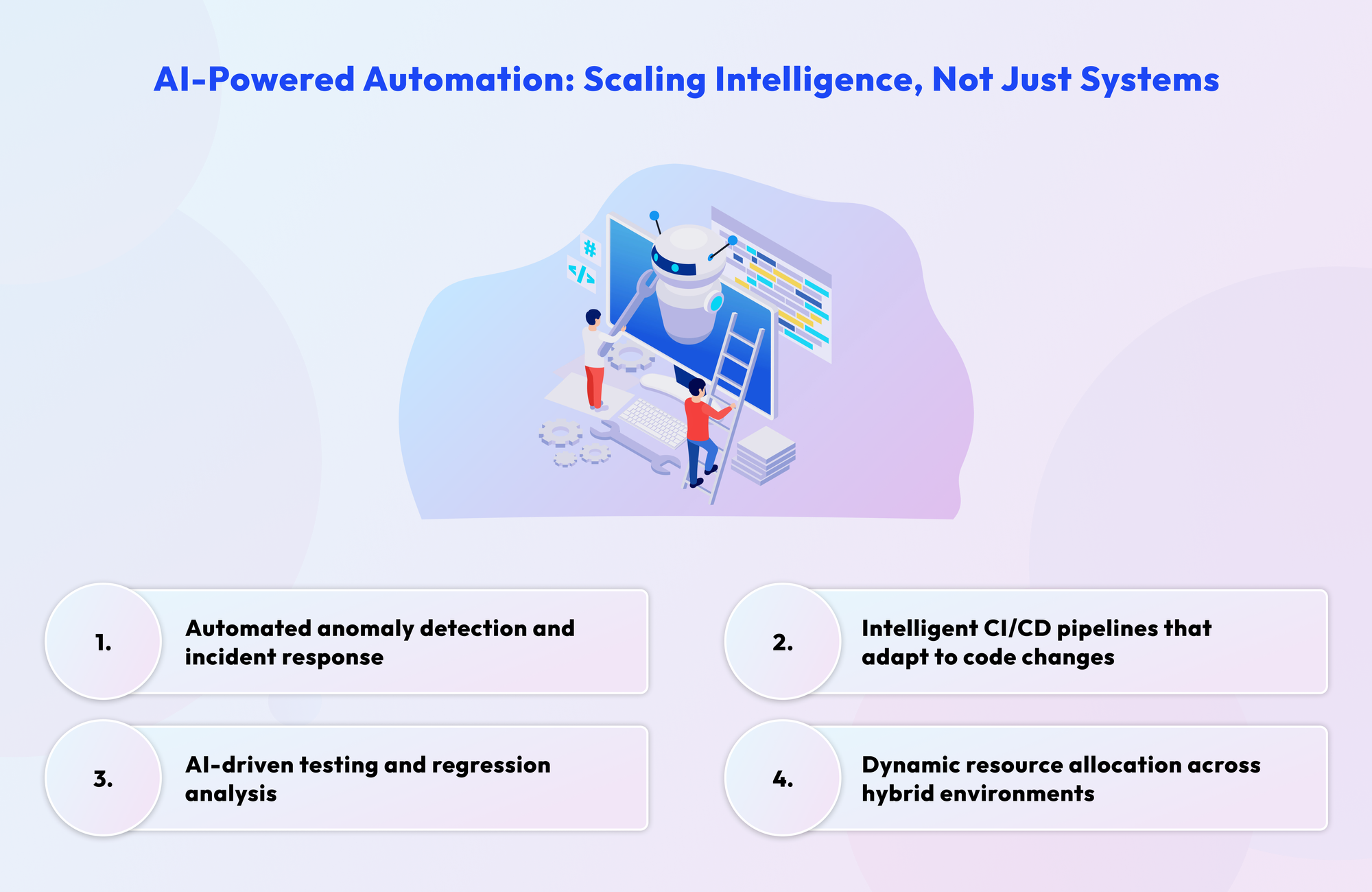 Infographics: Where AI-powered automation delivers value