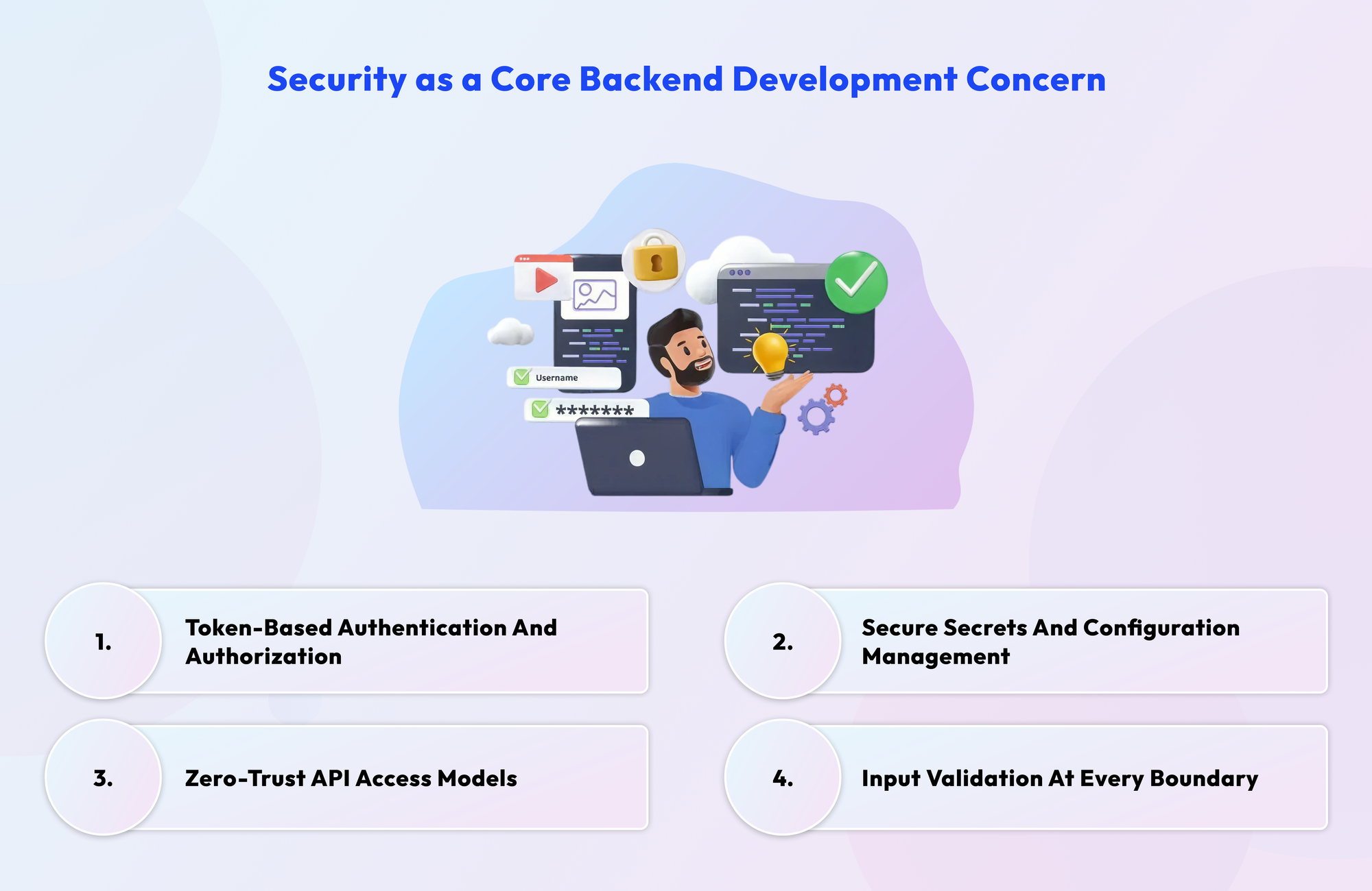 Security as a Core Backend Development Concern Infographics.
