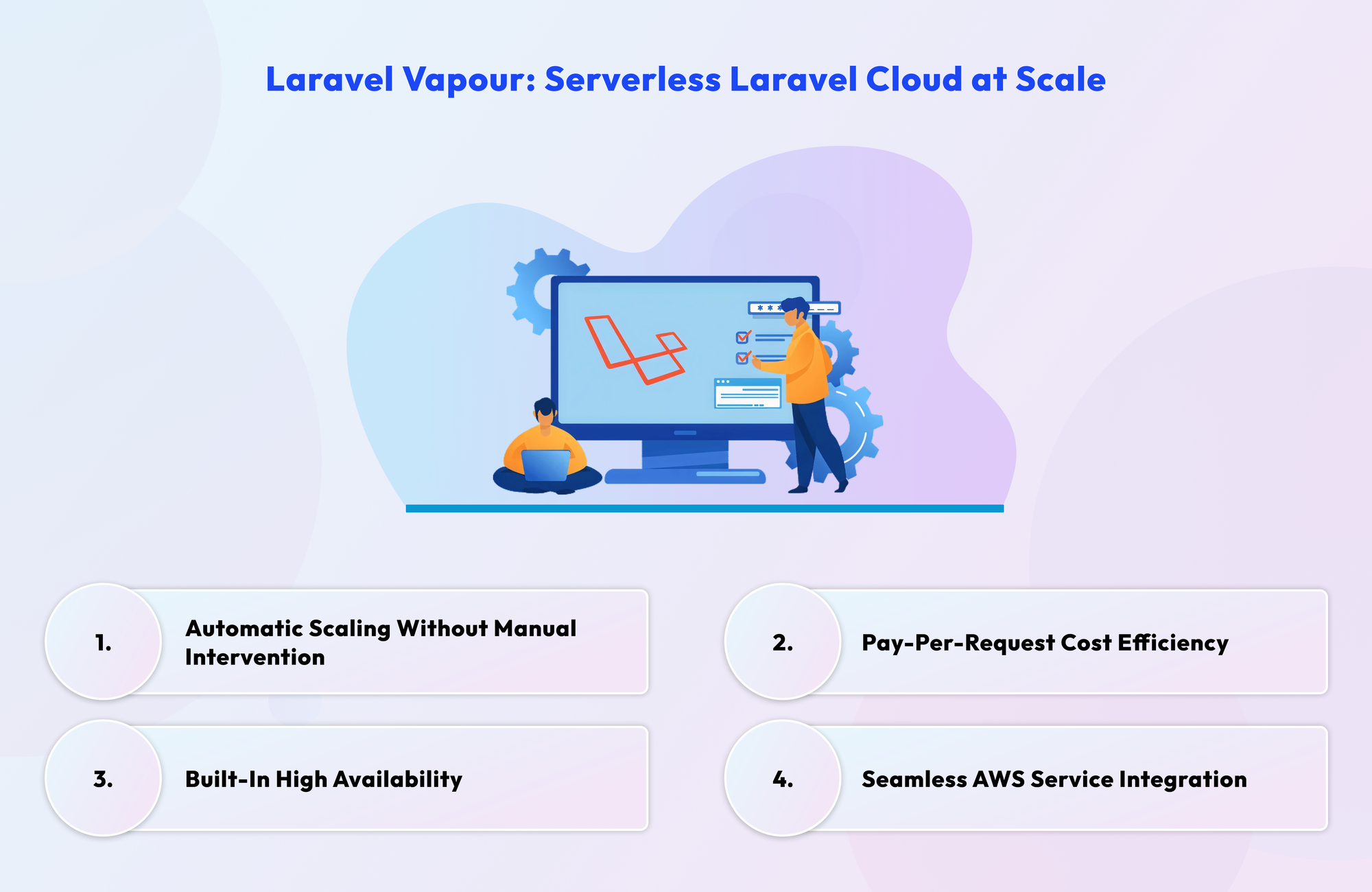 Infographics for  Laravel Vapor: Serverless Laravel Cloud at Scale