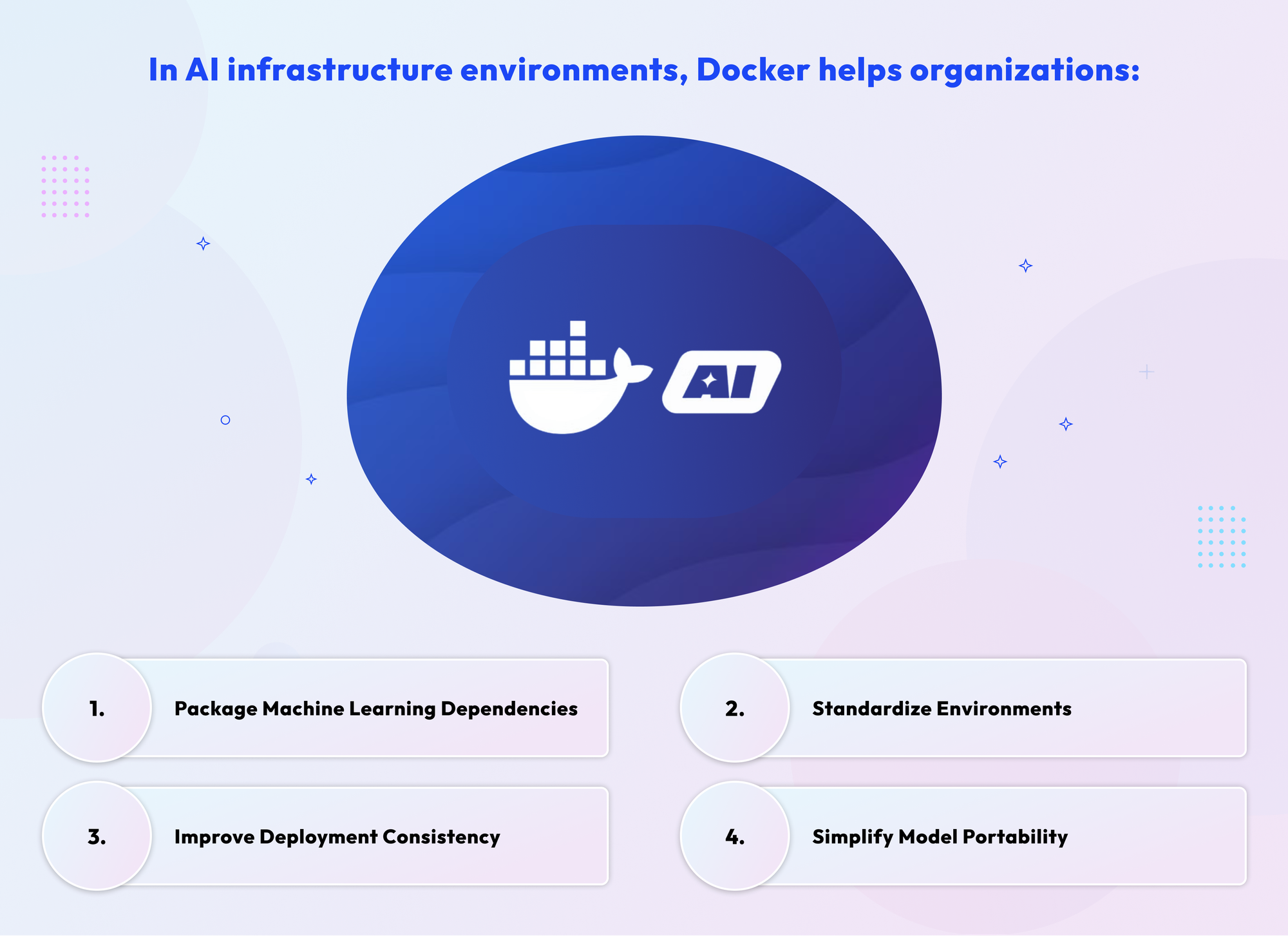 AI infrastructure environmets in Docker