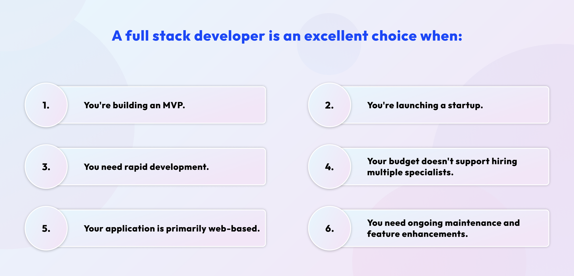 Hire a Full Stack Developer