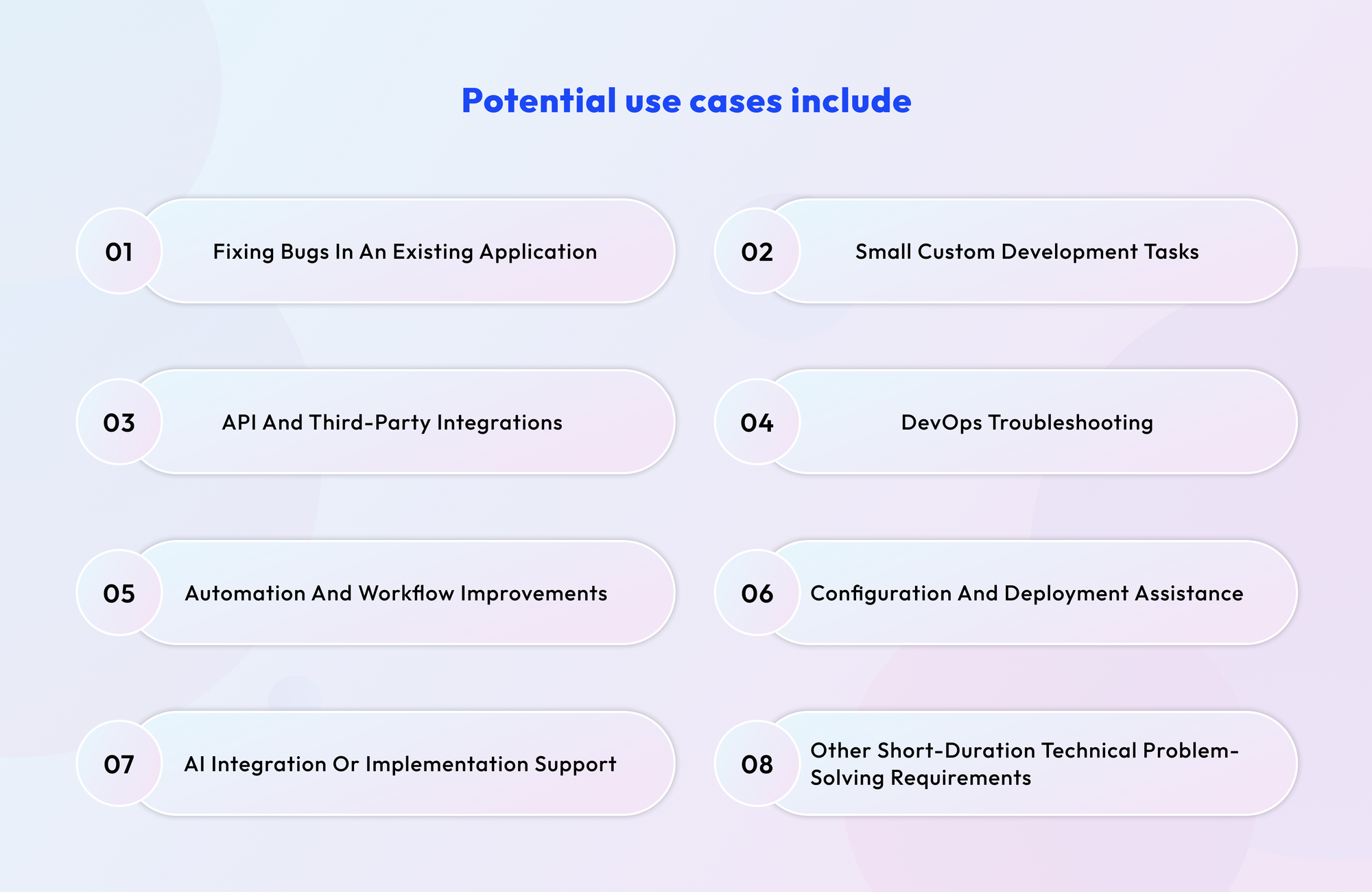 Potential use cases include in 8-hour development package